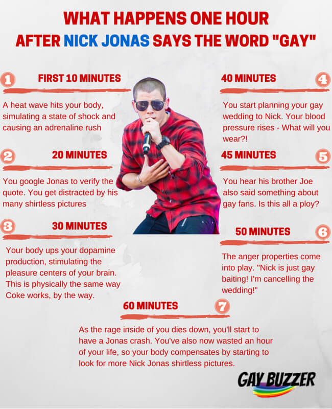 What Happens One Hour After Nick Jonas Says The Word "Gay"